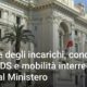 Rotazione degli incarichi, concorso riservato DS e mobilità interregionale: incontro al Ministero